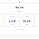 슬라이드 8