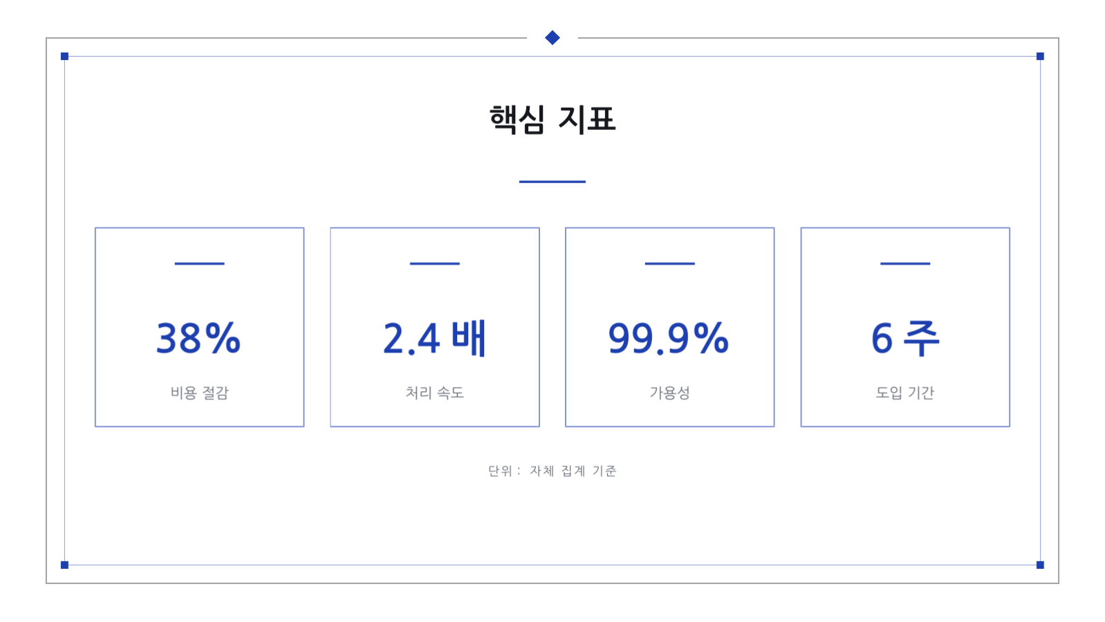 영업 피치 자료 슬라이드 8 미리보기