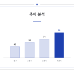 슬라이드 9