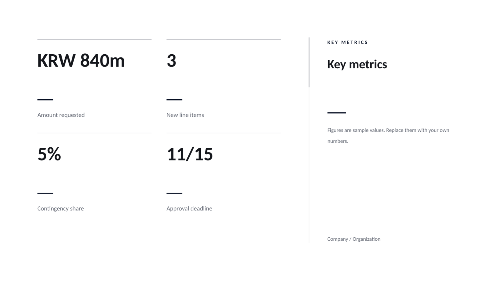 Slide 8 — Budget Request Deck