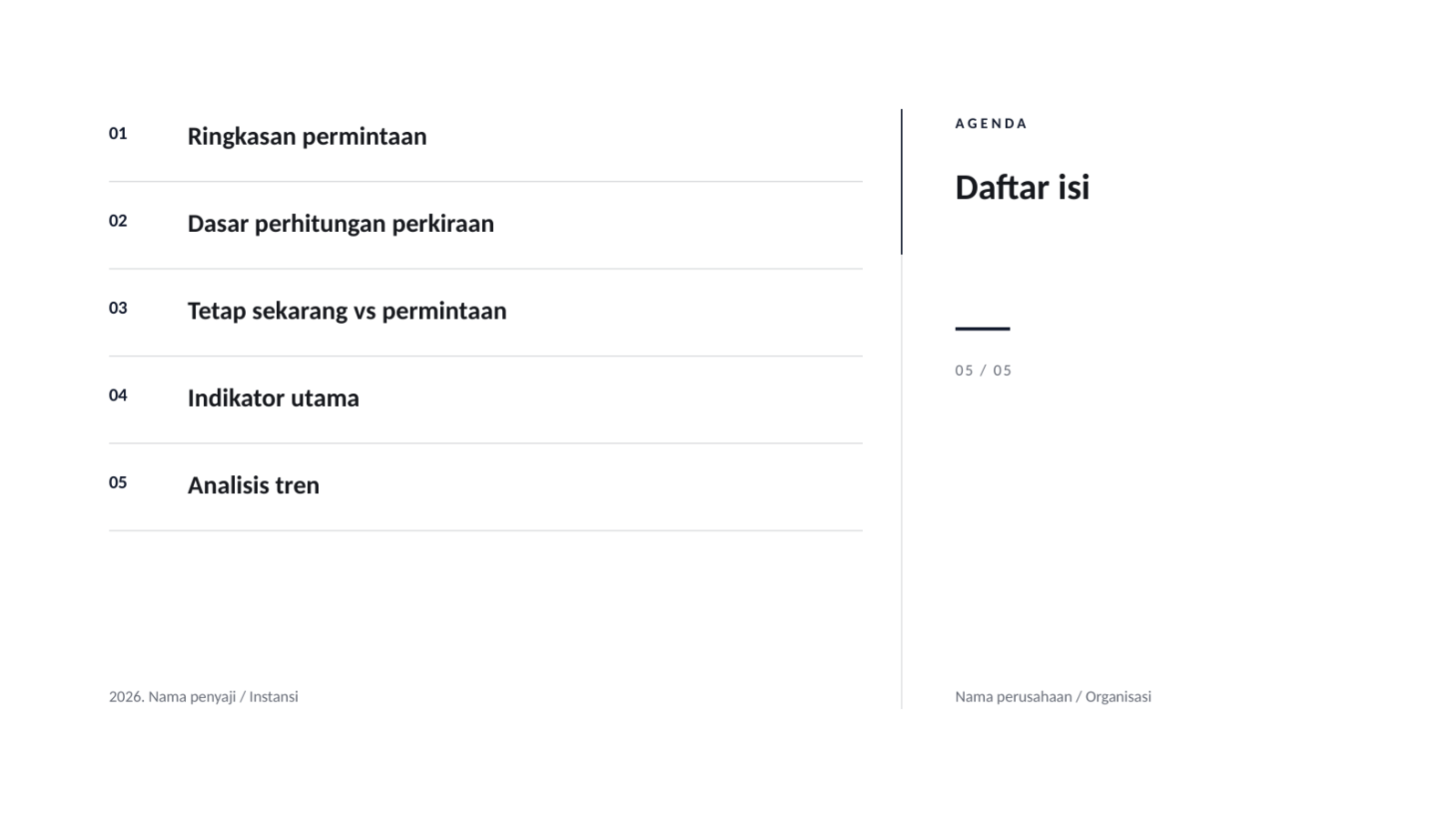 Slide 2 — Presentasi permohonan anggaran