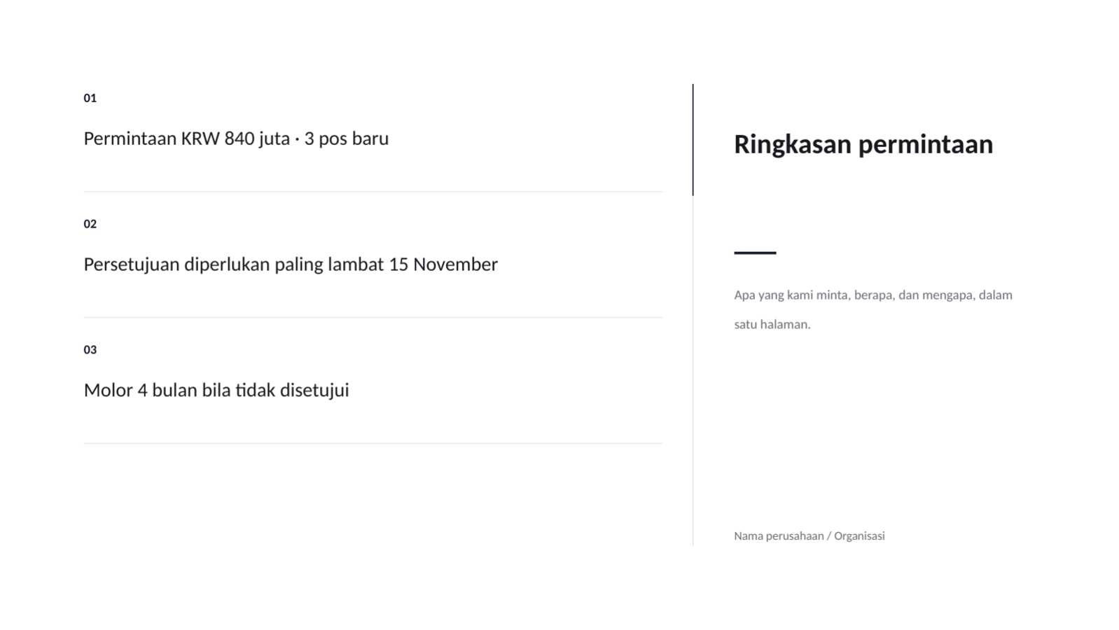 Slide 4 — Presentasi permohonan anggaran