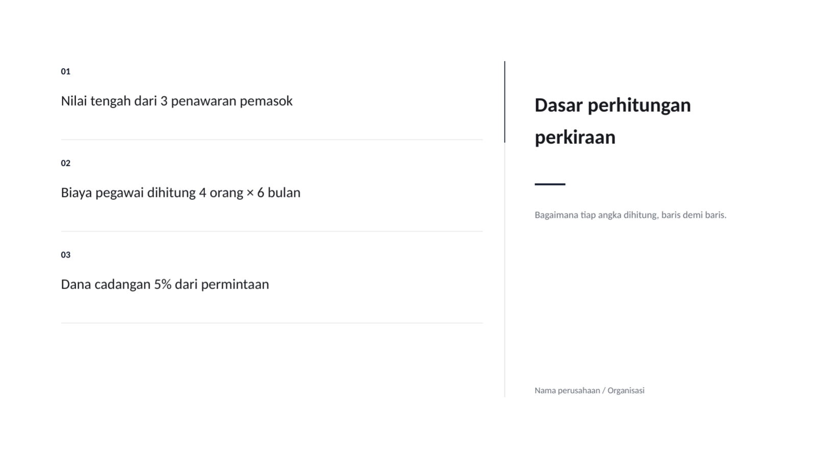 Slide 6 — Presentasi permohonan anggaran