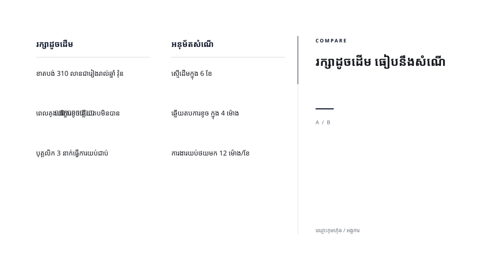 ស្លាយ 7 — បទបង្ហាញសំណើថវិកា