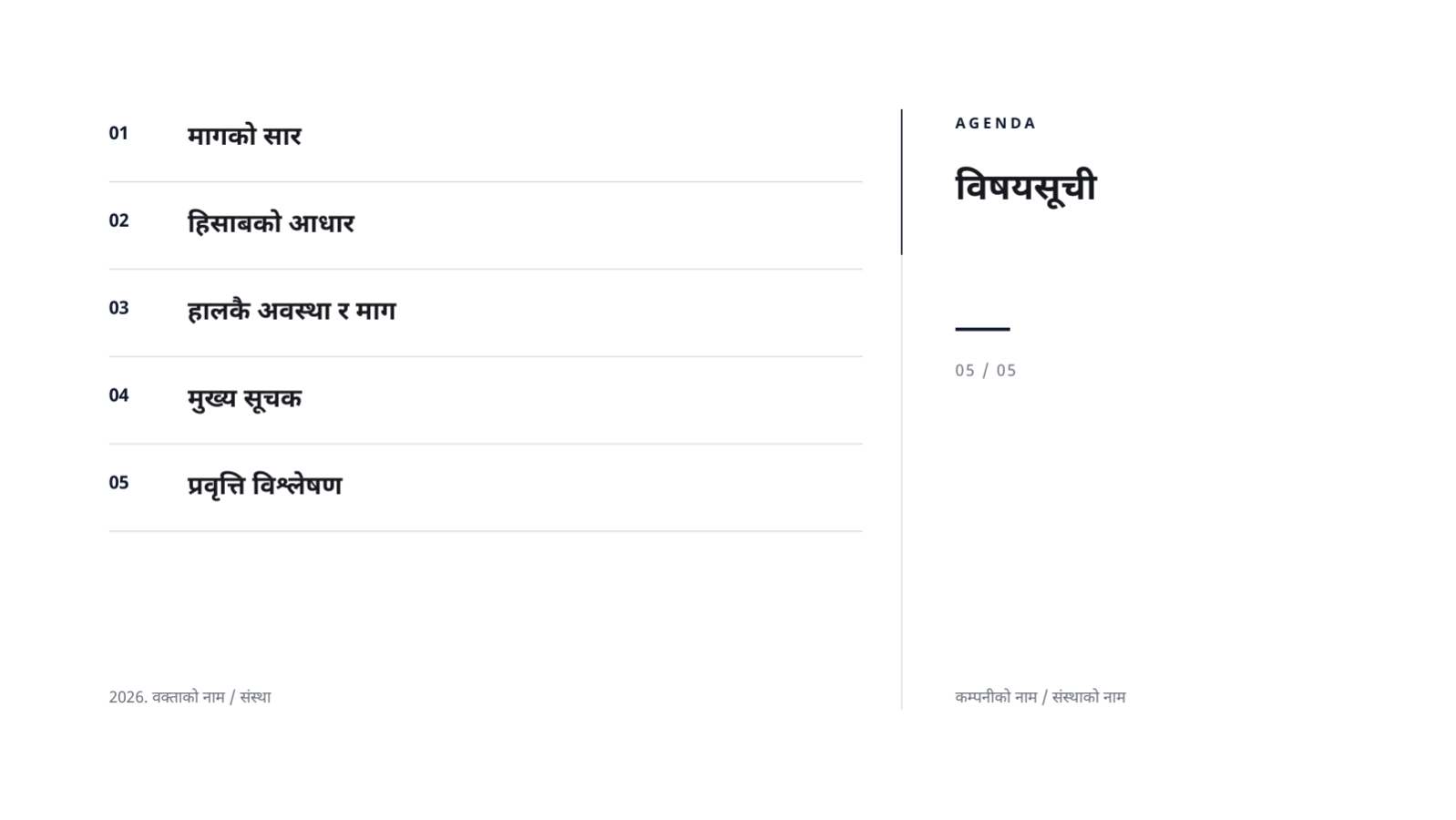 स्लाइड 2 — बजेट माग प्रस्तुति