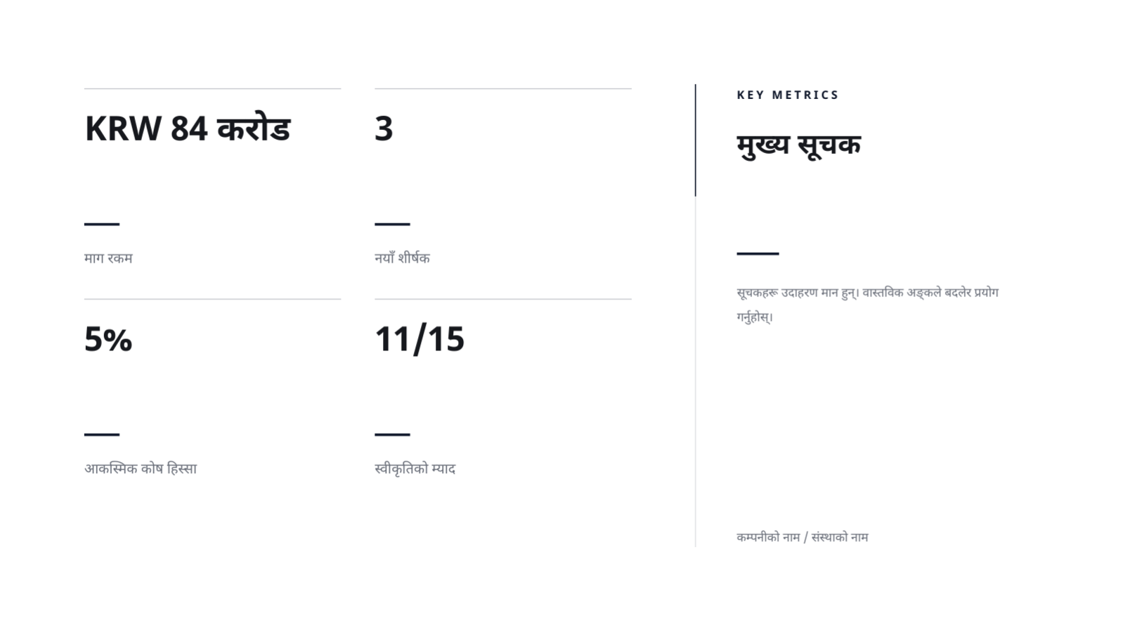 स्लाइड 8 — बजेट माग प्रस्तुति