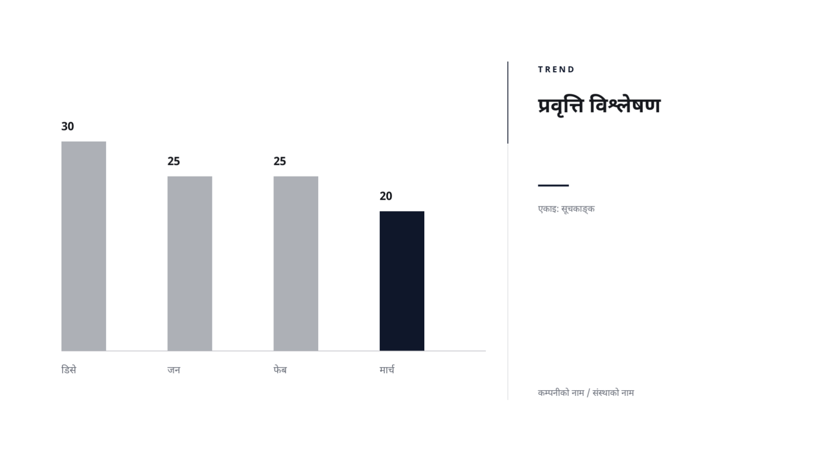 स्लाइड 9 — बजेट माग प्रस्तुति