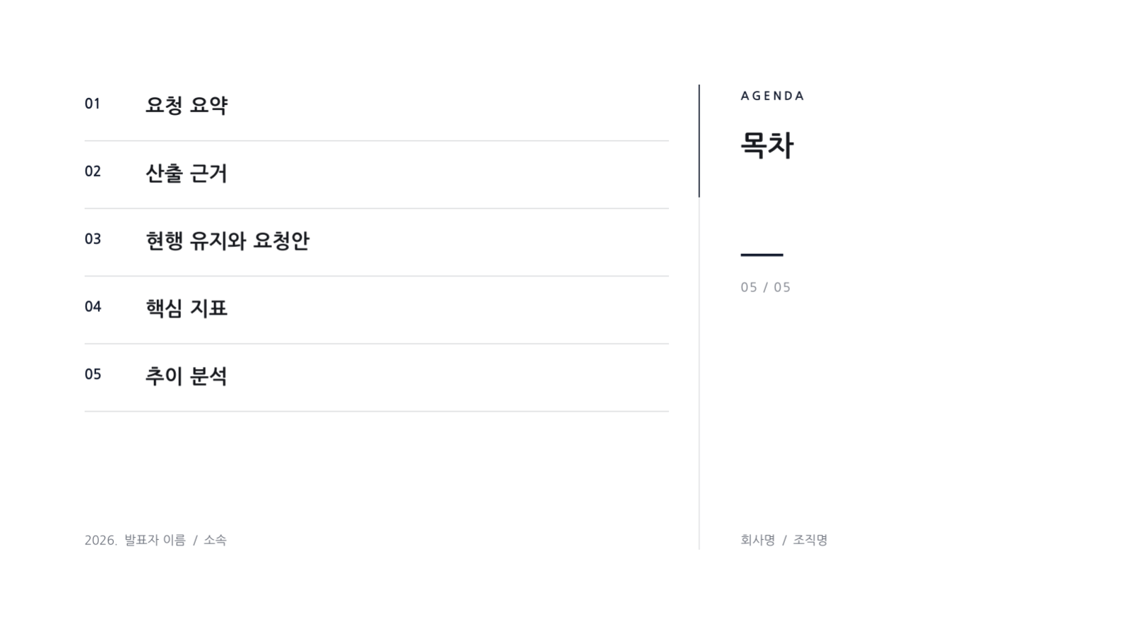슬라이드 2 — 예산 요청 발표