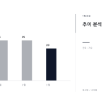 슬라이드 9