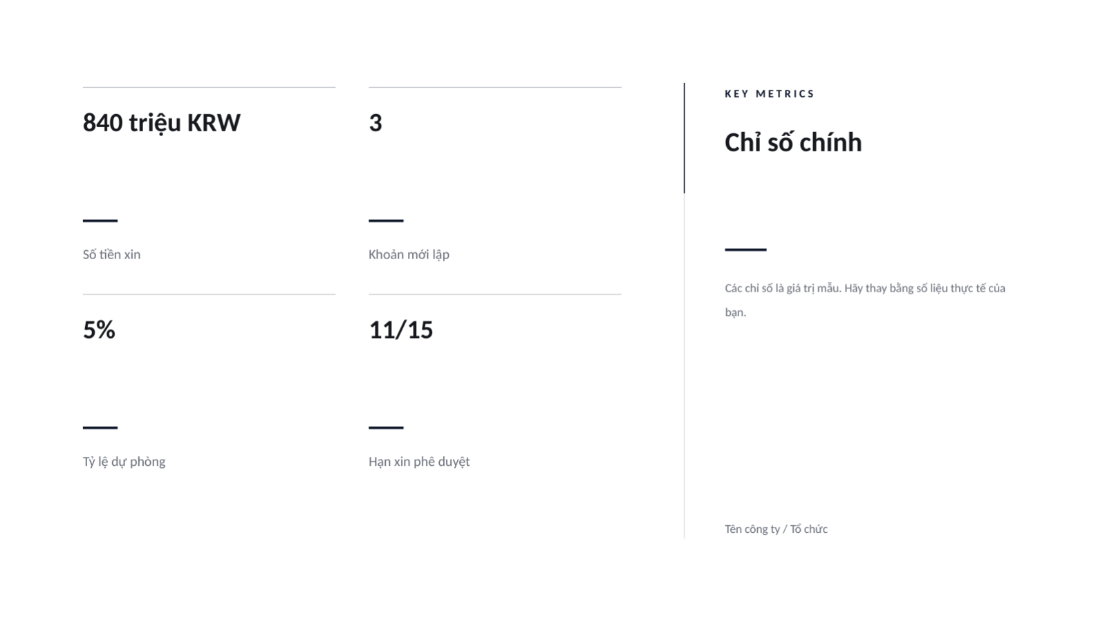 Trang chiếu 8 — Trình bày đề nghị ngân sách