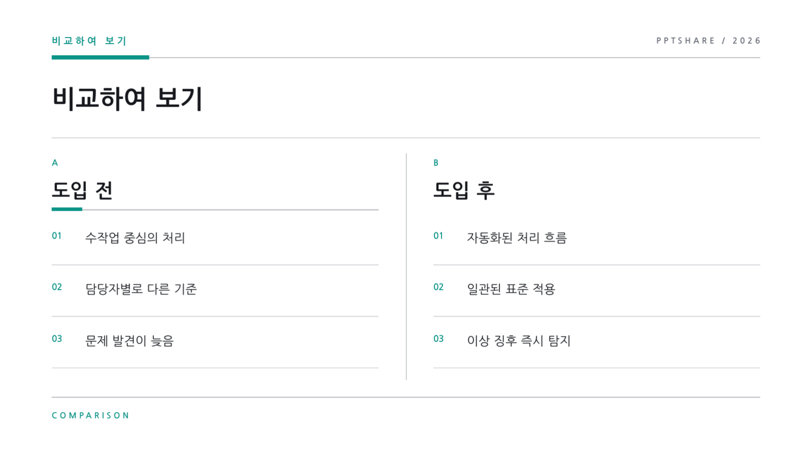 온라인 강의 자료 슬라이드 9 미리보기
