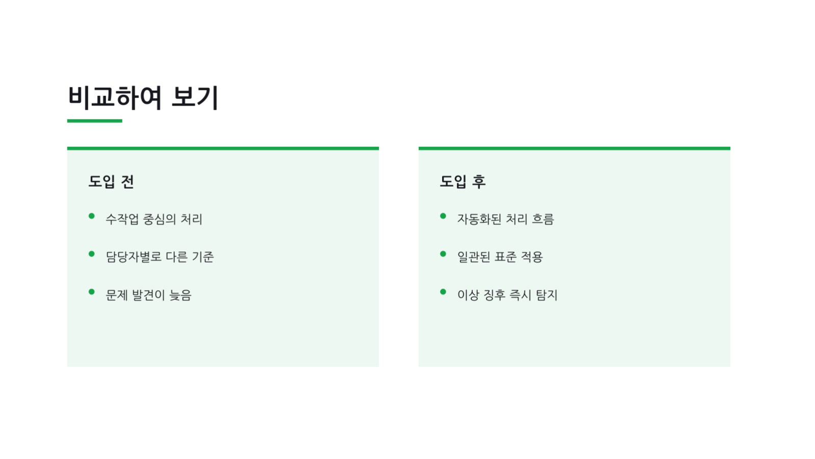 워크숍 진행 자료 슬라이드 5 미리보기