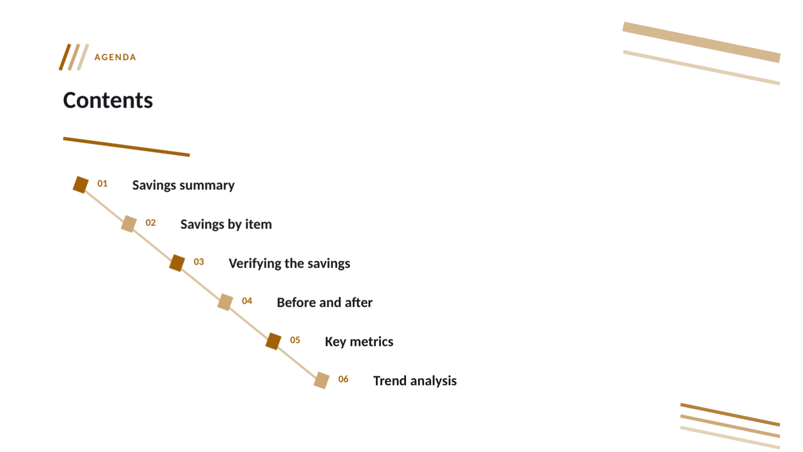 Slide 2 — Cost Reduction Report Deck