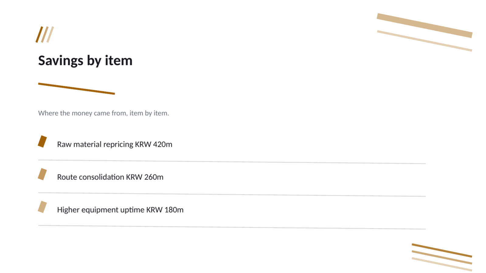 Slide 6 — Cost Reduction Report Deck