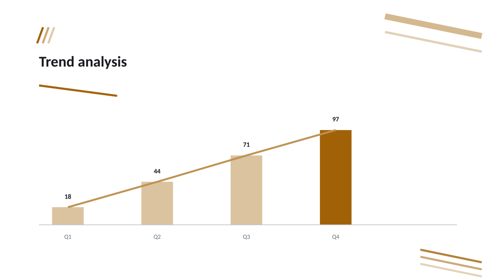 Slide 11 — Cost Reduction Report Deck