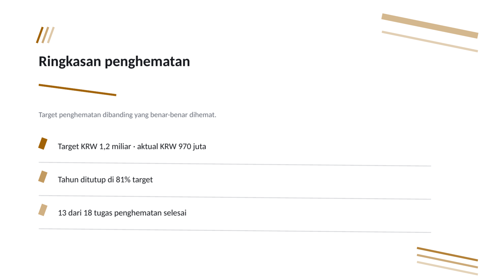 Slide 4 — Laporan penghematan biaya