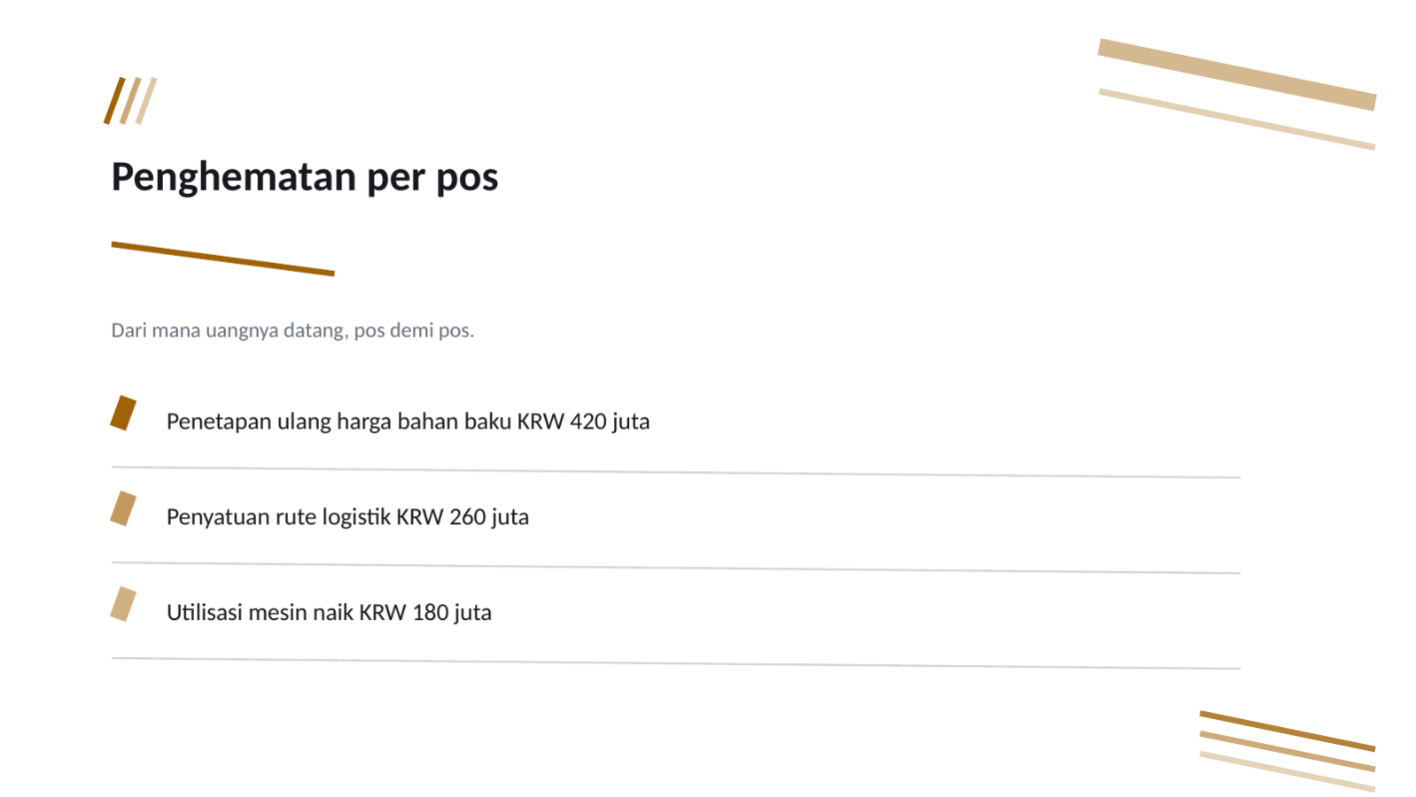 Slide 6 — Laporan penghematan biaya