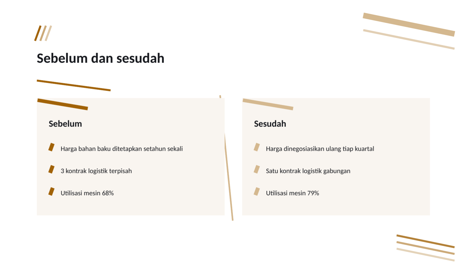 Slide 9 — Laporan penghematan biaya
