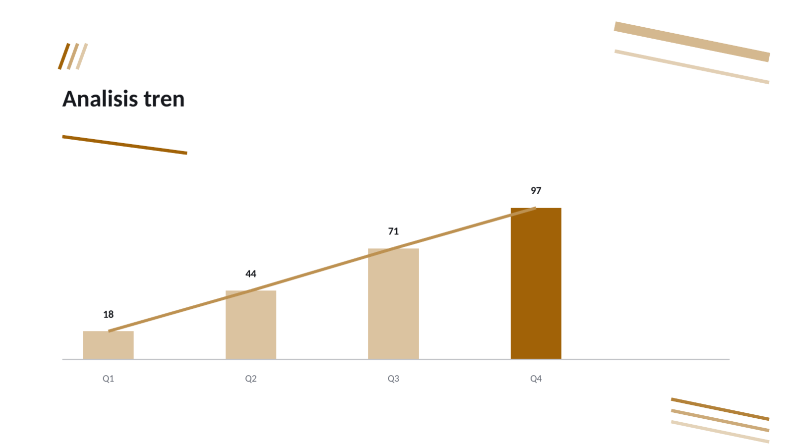 Slide 11 — Laporan penghematan biaya