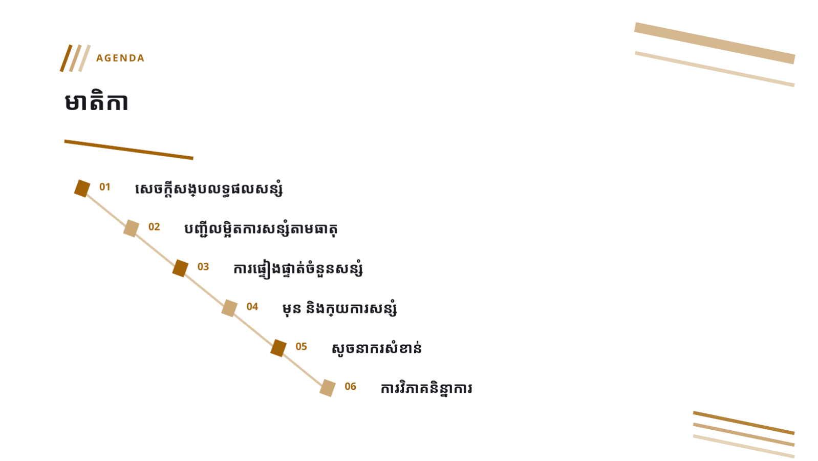 ស្លាយ 2 — របាយការណ៍កាត់បន្ថយថ្លៃដើម