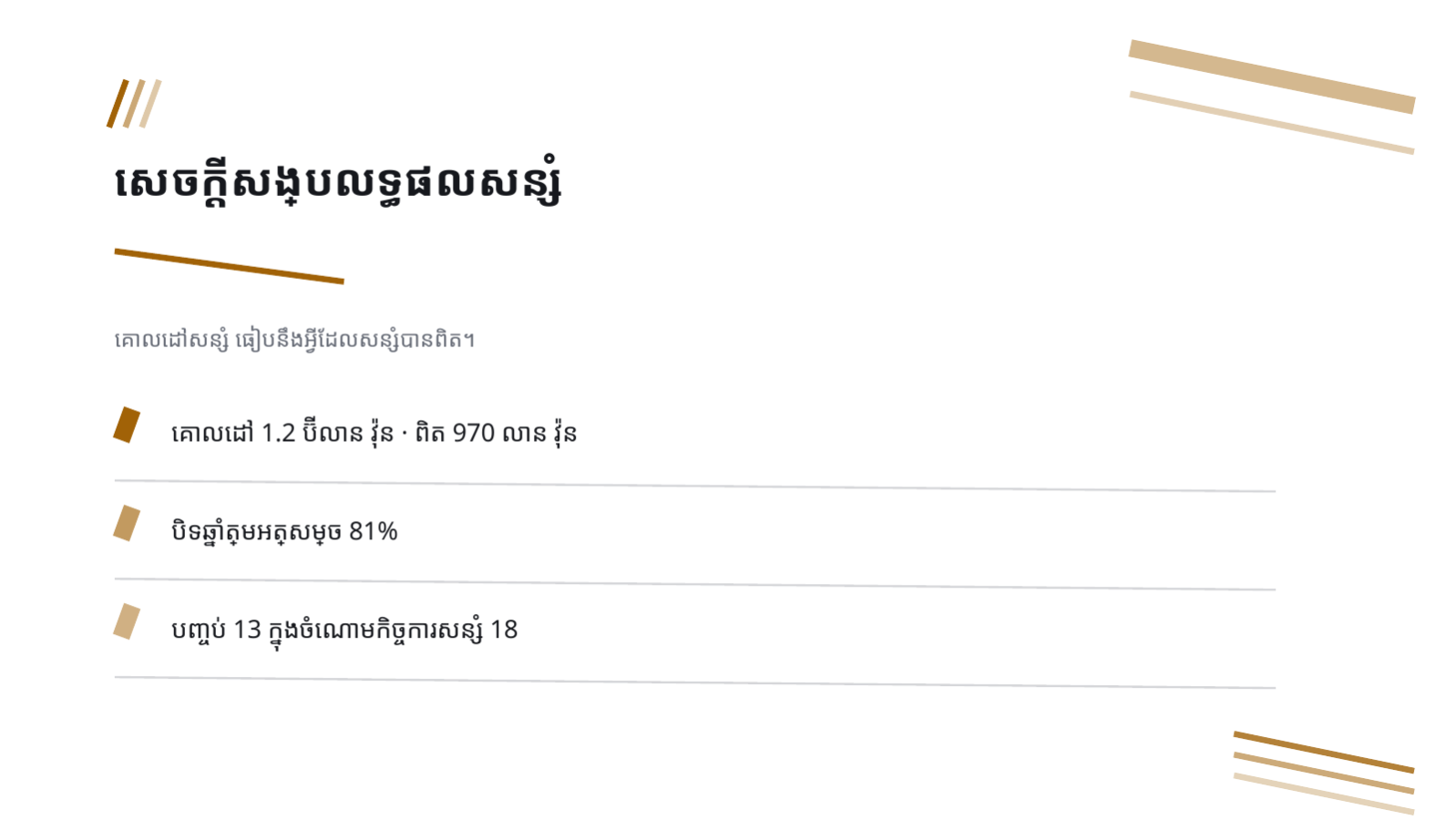 ស្លាយ 4 — របាយការណ៍កាត់បន្ថយថ្លៃដើម