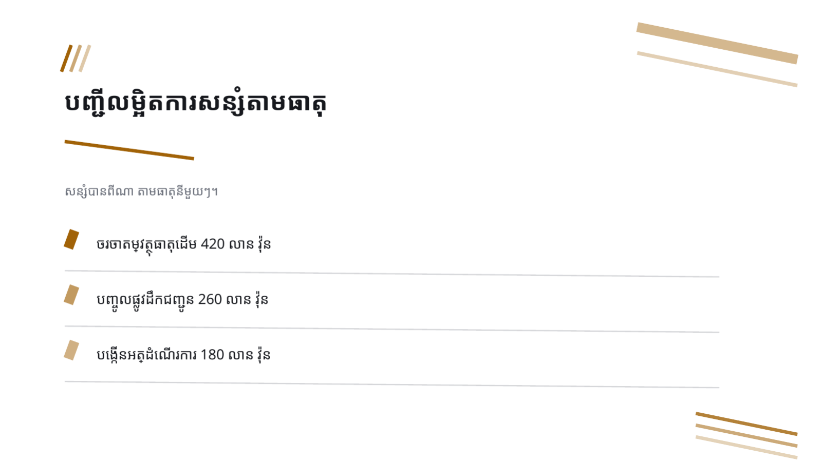 ស្លាយ 6 — របាយការណ៍កាត់បន្ថយថ្លៃដើម