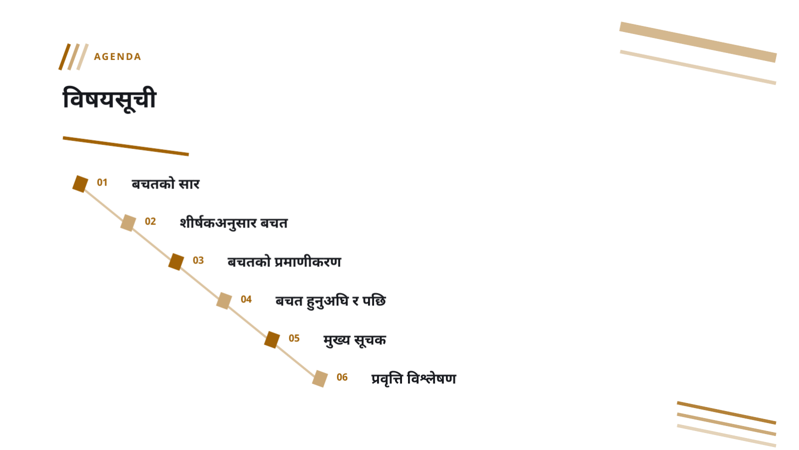 स्लाइड 2 — लागत कटौती प्रतिवेदन