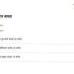 स्लाइड 6