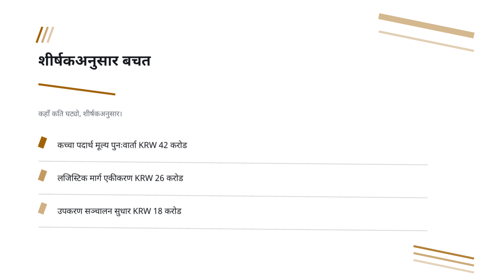 स्लाइड 6 — लागत कटौती प्रतिवेदन