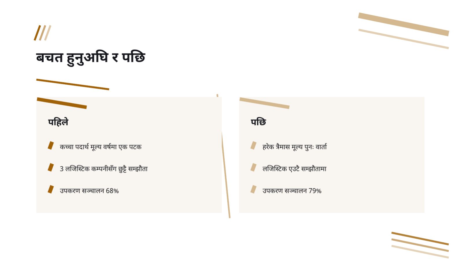 स्लाइड 9 — लागत कटौती प्रतिवेदन
