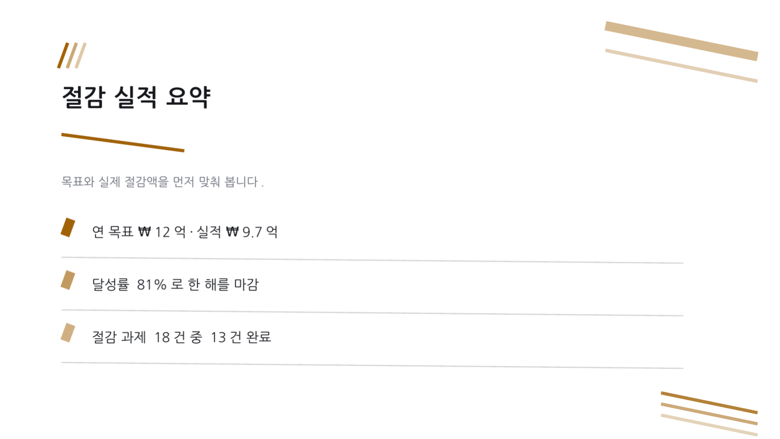 슬라이드 4 — 원가 절감 보고