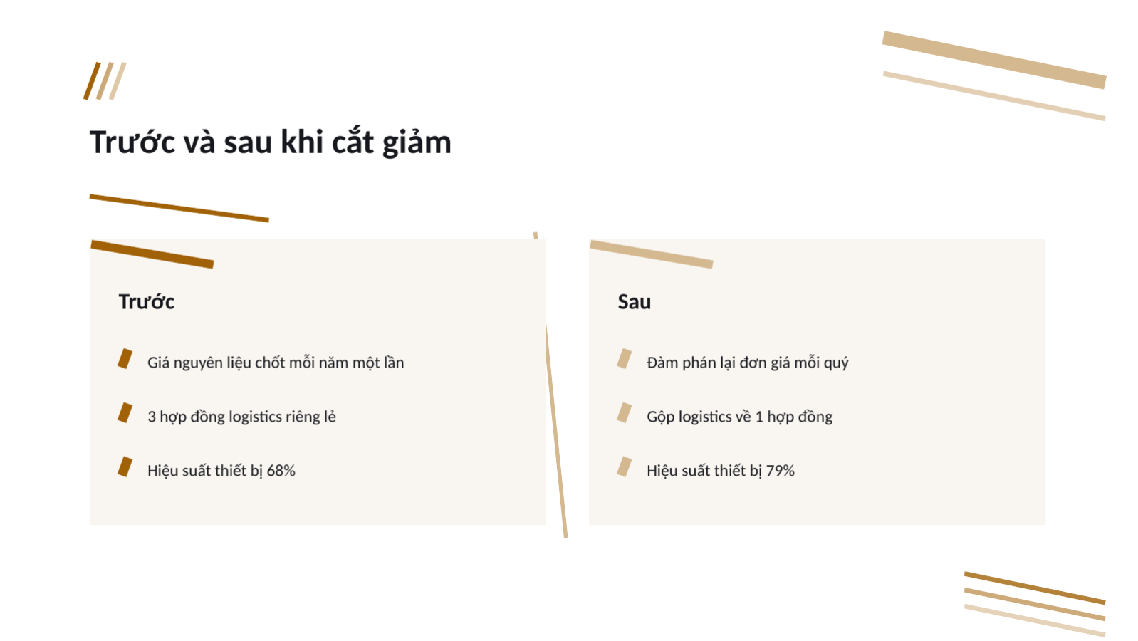 Trang chiếu 9 — Báo cáo tiết giảm giá thành