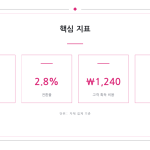 슬라이드 8