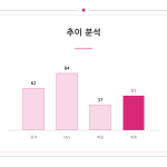 슬라이드 9