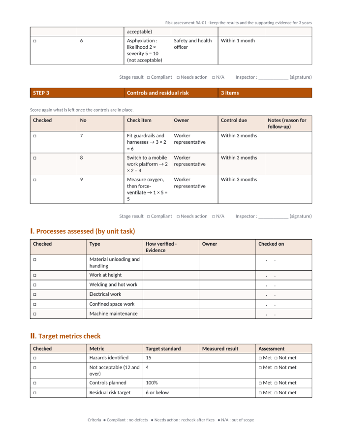 Page 2 — Risk Assessment Checklist