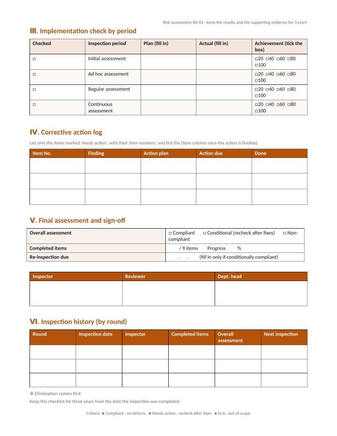 Page 3 — Risk Assessment Checklist