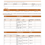 페이지 1
