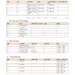 페이지 2
