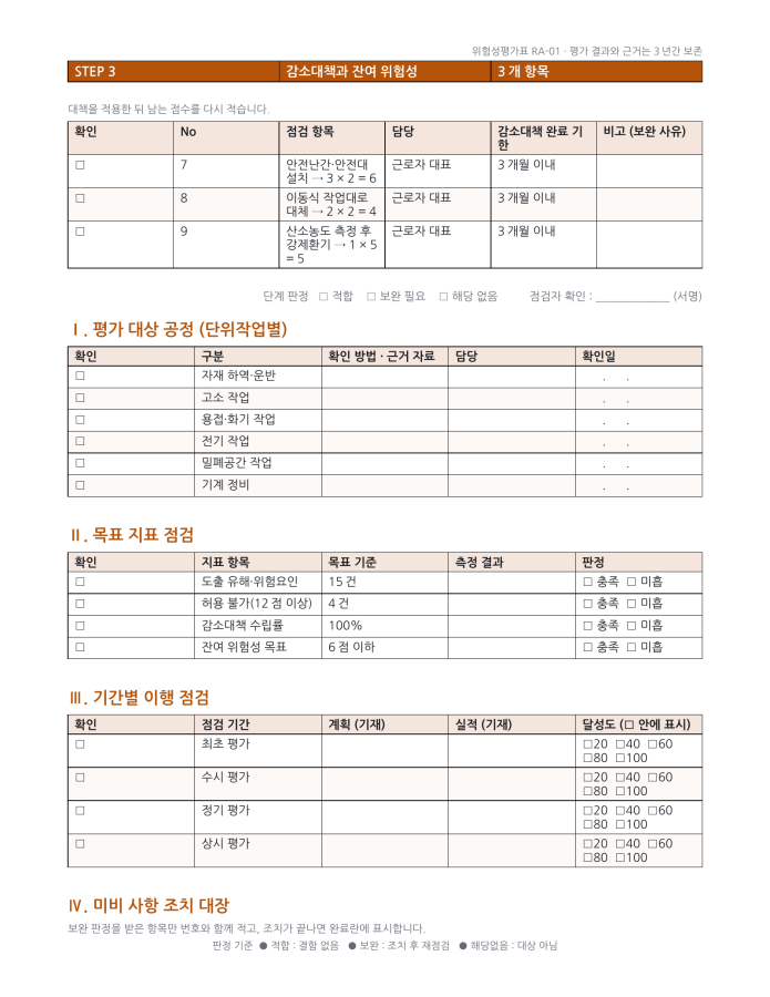 페이지 2 — 위험성 평가 점검표
