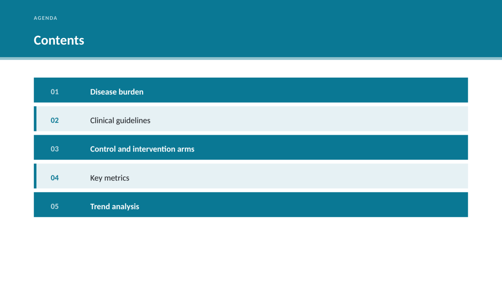 Slide 2 — Medical & Healthcare Presentation