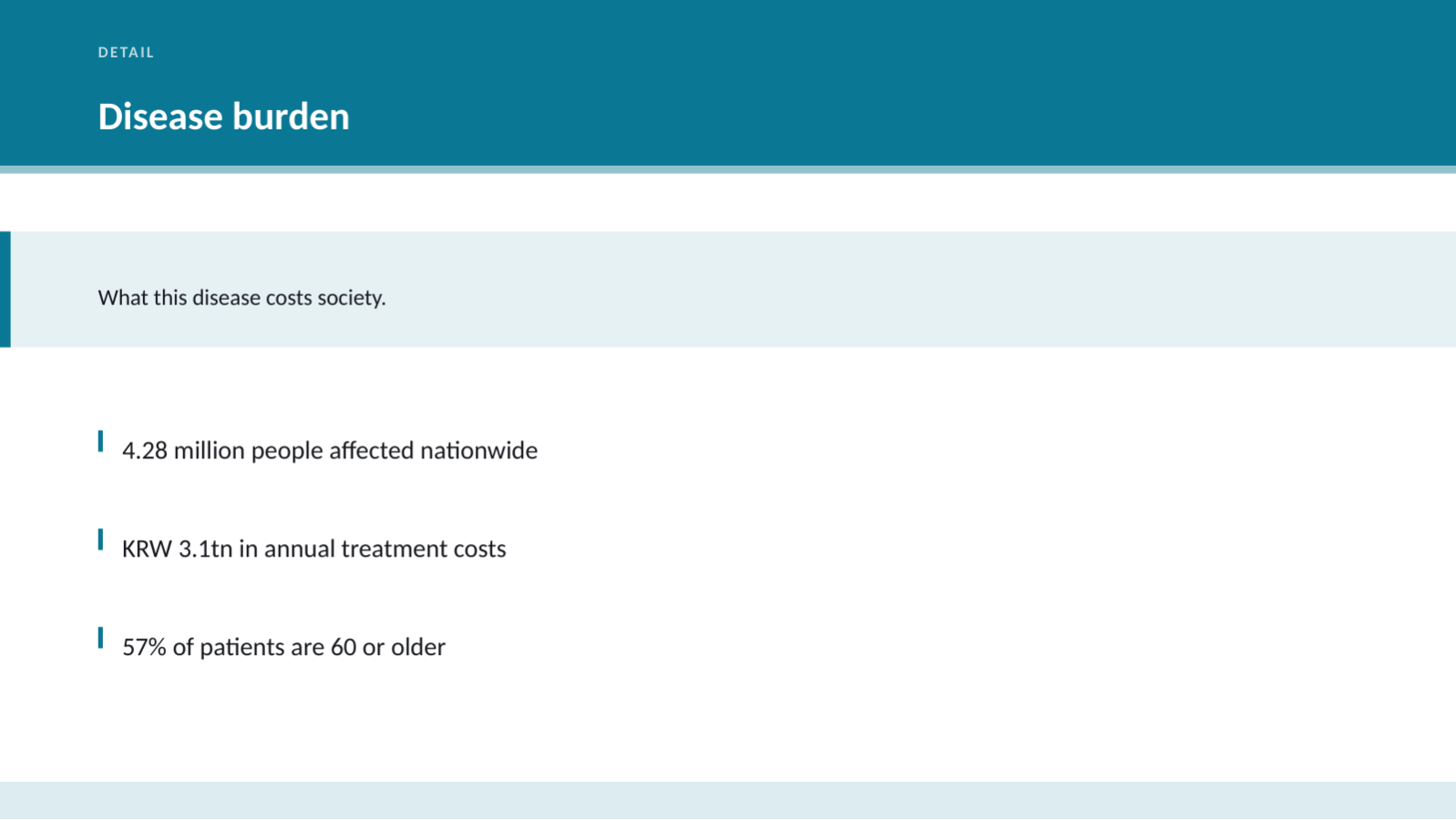 Slide 4 — Medical & Healthcare Presentation