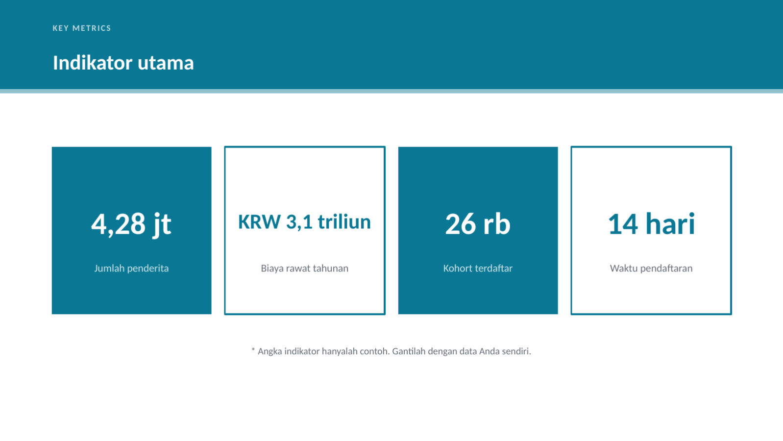 Slide 8 — Materi presentasi ilmiah medis dan kesehatan