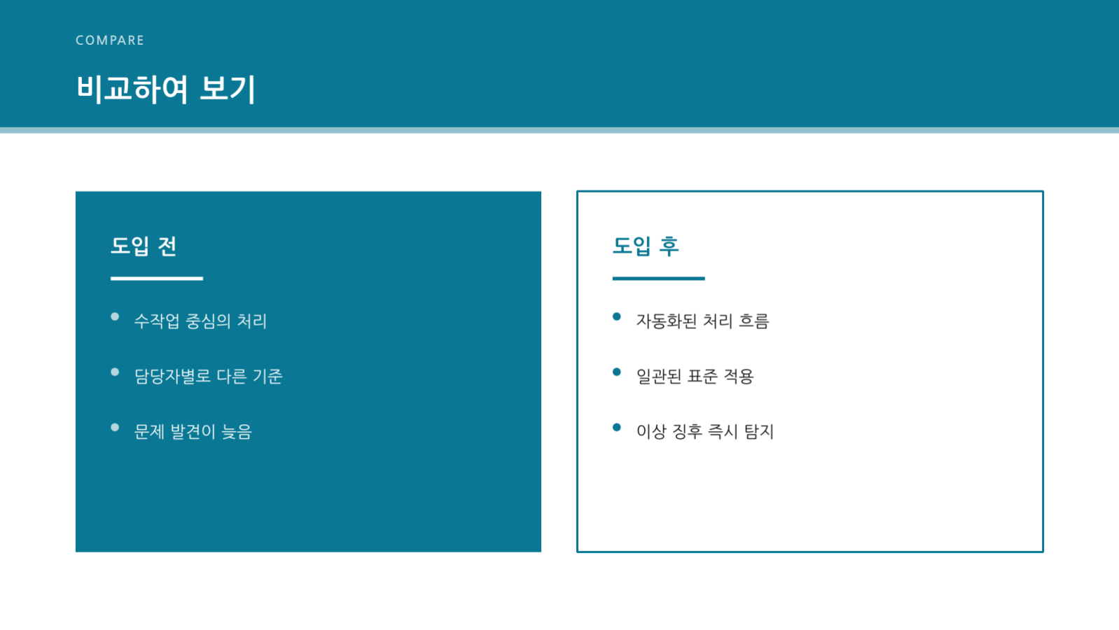 의료·헬스케어 학술 발표 자료 슬라이드 7 미리보기