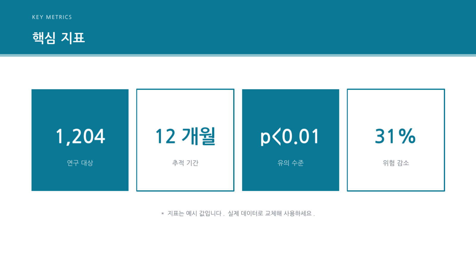의료·헬스케어 학술 발표 자료 슬라이드 8 미리보기