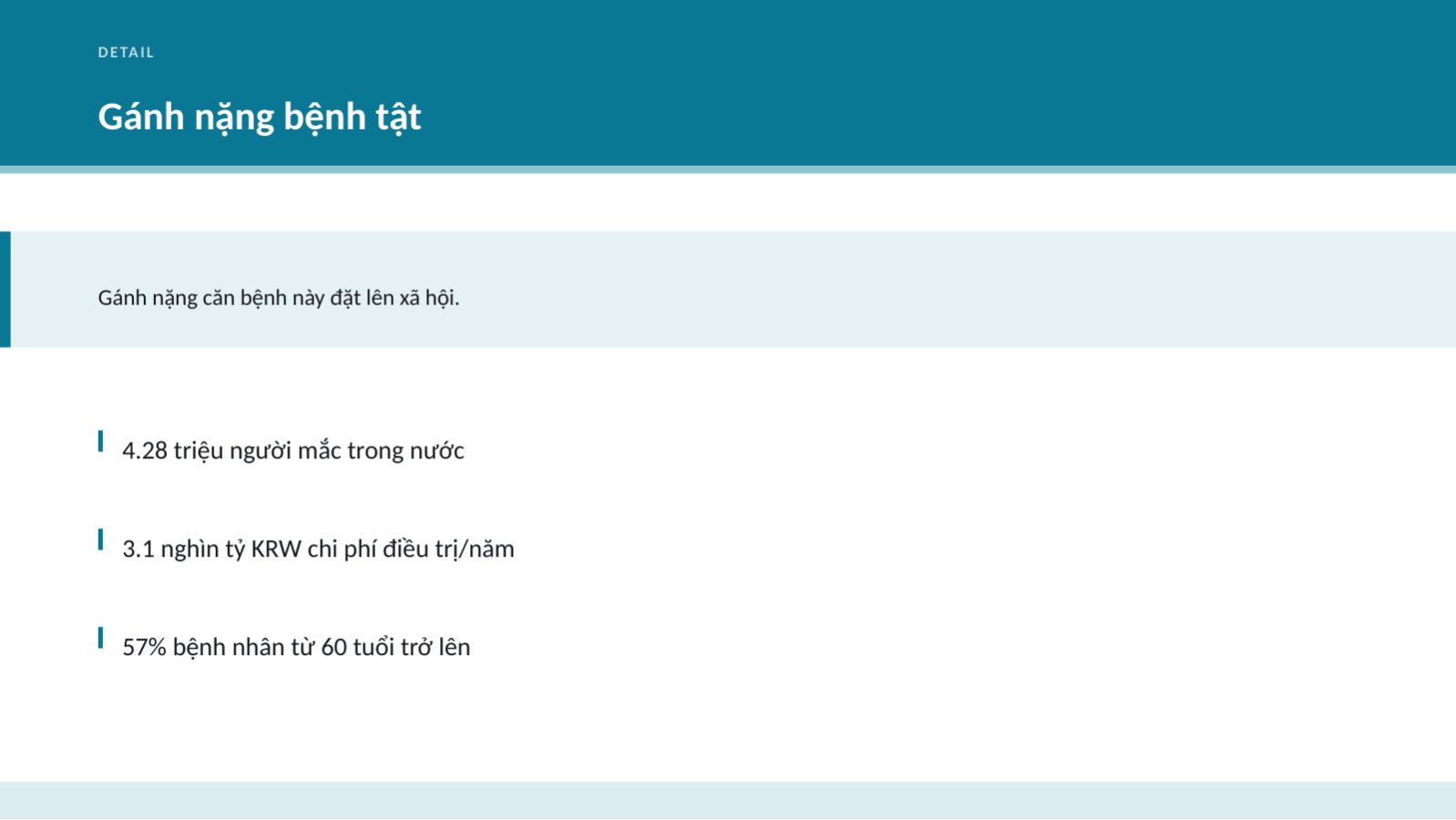 Trang chiếu 4 — Tài liệu hội thảo y tế và chăm sóc sức khỏe