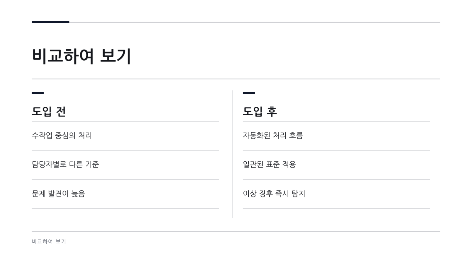 이력 발표 자료 슬라이드 9 미리보기