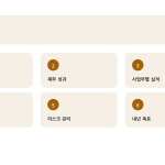 슬라이드 2