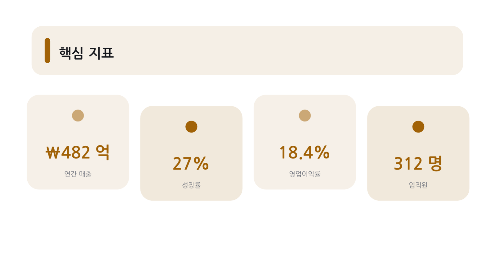 이사회 보고 자료 슬라이드 8 미리보기