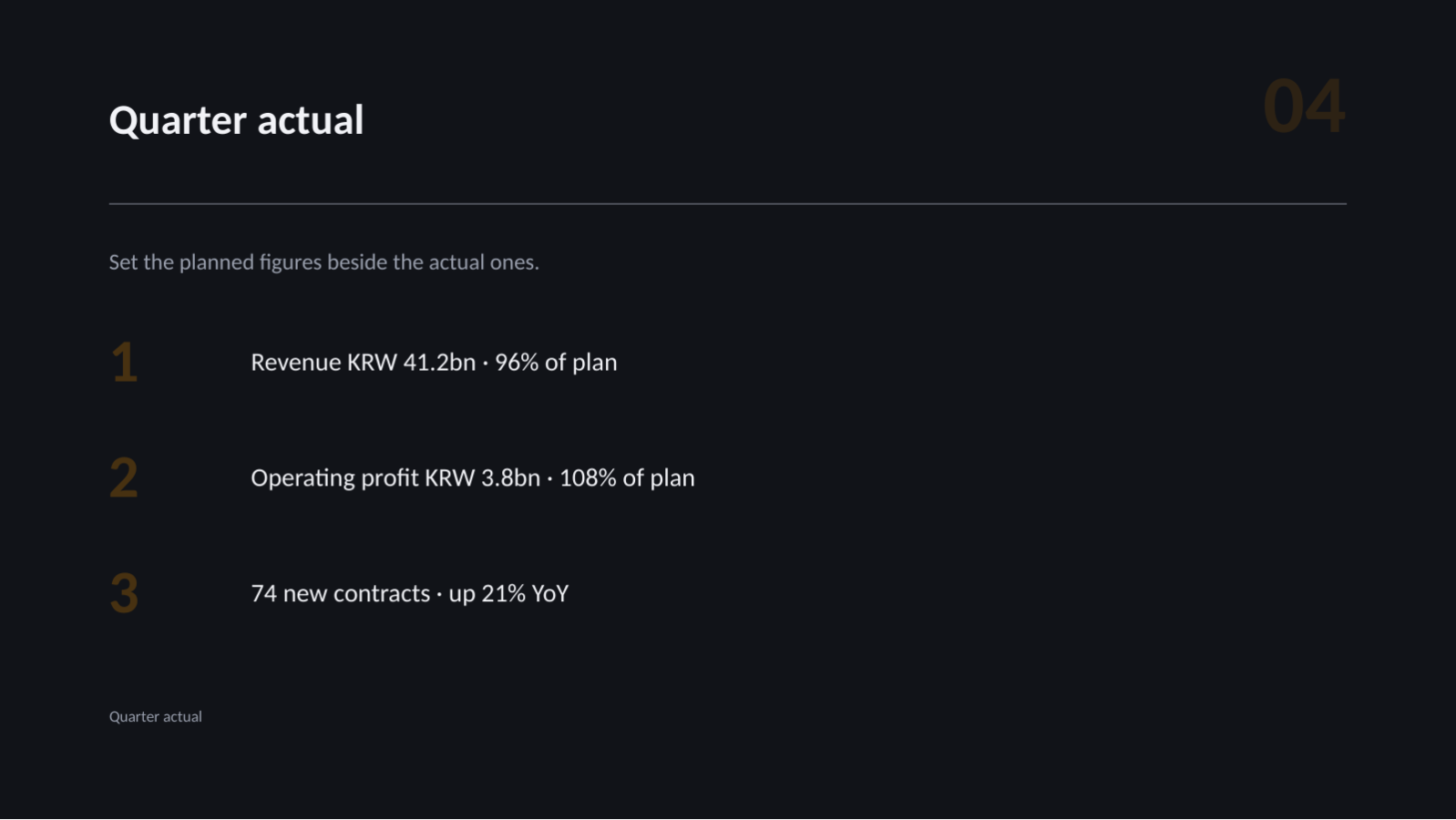 Slide 4 — Board Performance Report Deck