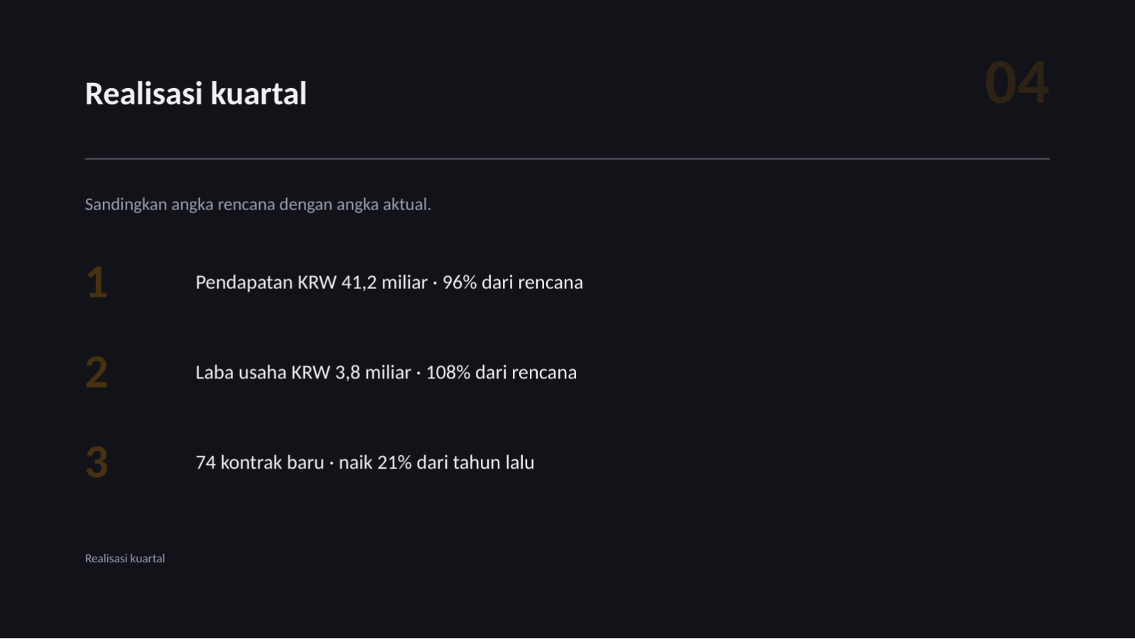 Slide 4 — Materi laporan kinerja direksi